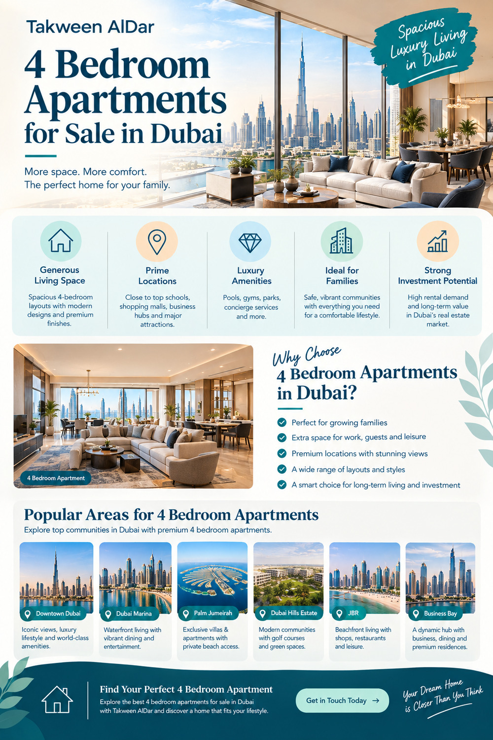 4 Bedroom Apartments for Sale dubai.jpg